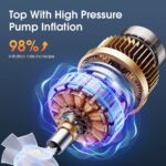 Vehicle-mounted air pump CARSUN Wired Digital Tire Inflator — High-Power 22-Cylinder Air Pump