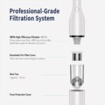 Car Vacuum Cleaner CARSUN Wireless Handheld Car Vacuum Cleaner (Dual Use for Car & Home) I. Core Product Highlights