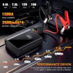 Vehicle-mounted air pump CARSUN Multi-function Car Jump Starter & Tire Inflator 2-in-1 Combo