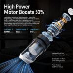 Car Vacuum Cleaner CARSUN Wireless Handheld Car Vacuum Cleaner (Dual Use for Car & Home) I. Core Product Highlights